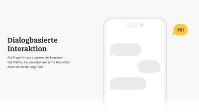 A smartphone interface displaying a chat feature with a greeting message and information about dialog-based interactions for orders.