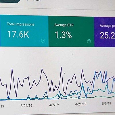 Webinar: Maximizing Google Analytics 4 Integrations