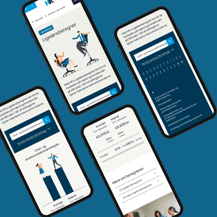 A collage of four smartphone screens displaying a Danish salary comparison tool called 'Lige lønsberegner' by HK. The tool allows users to compare their average monthly salary with colleagues of the opposite gender. All screens focus on the job category 'Chef- og direktionssekretærarbejde' (executive and management secretarial work). The final screen shows a salary comparison: women earn 45,019 DKK, men earn 49,699 DKK, indicating a 9% difference or 4,680 DKK.