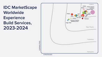 IDC MarketScape Worldwide Experience Build Services