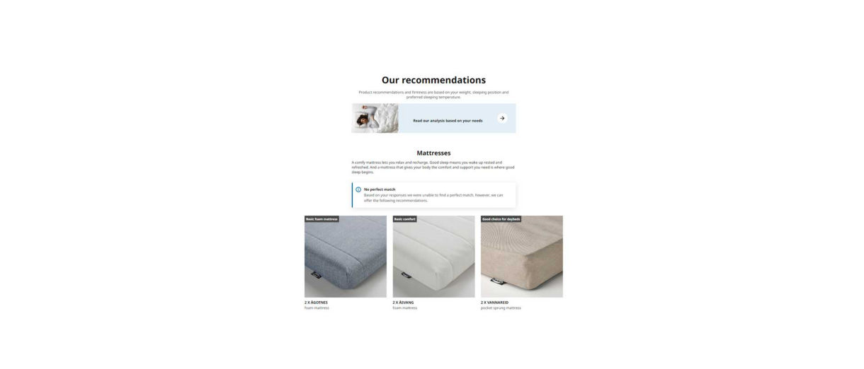 IKEA's recommendations after guided selling