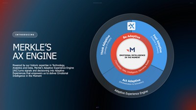 Merkle's AX Engine