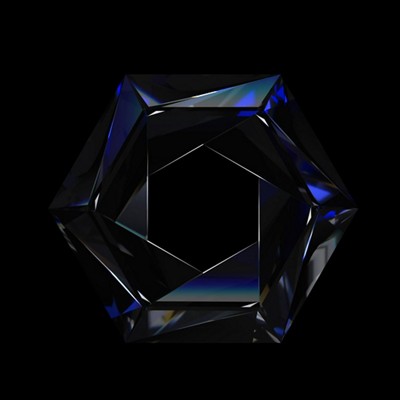 Brand Loyalty & Engagement