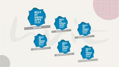 six blue Logos of best of Swiss Apps showing categories in which the app won and year 2000
