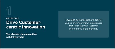 Objective: Drive Customer centric innovation