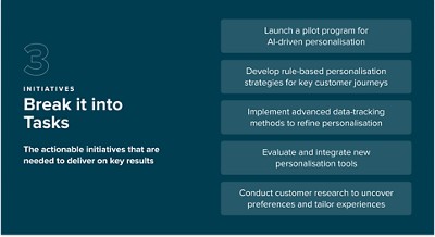 Initiatives: Break it into tasks