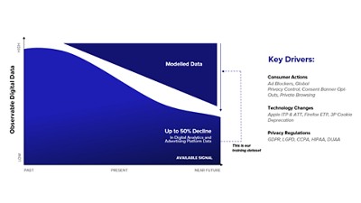 blog and case study headers - Privacy-first measurement-2
