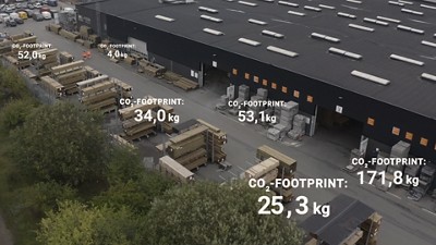 Figures for carbon footprint overlay on a factory