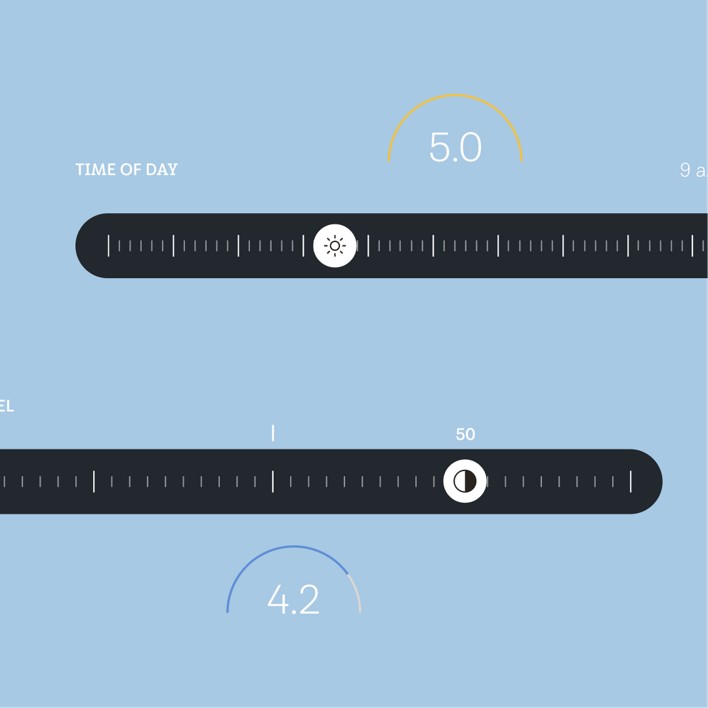 Velux Time of day and contrast