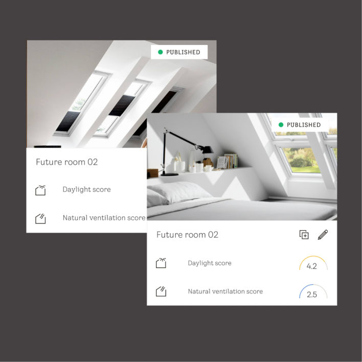Future room examples with Velux