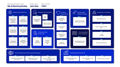 An example of our AI value proposition: "My AI Banking Buddy"