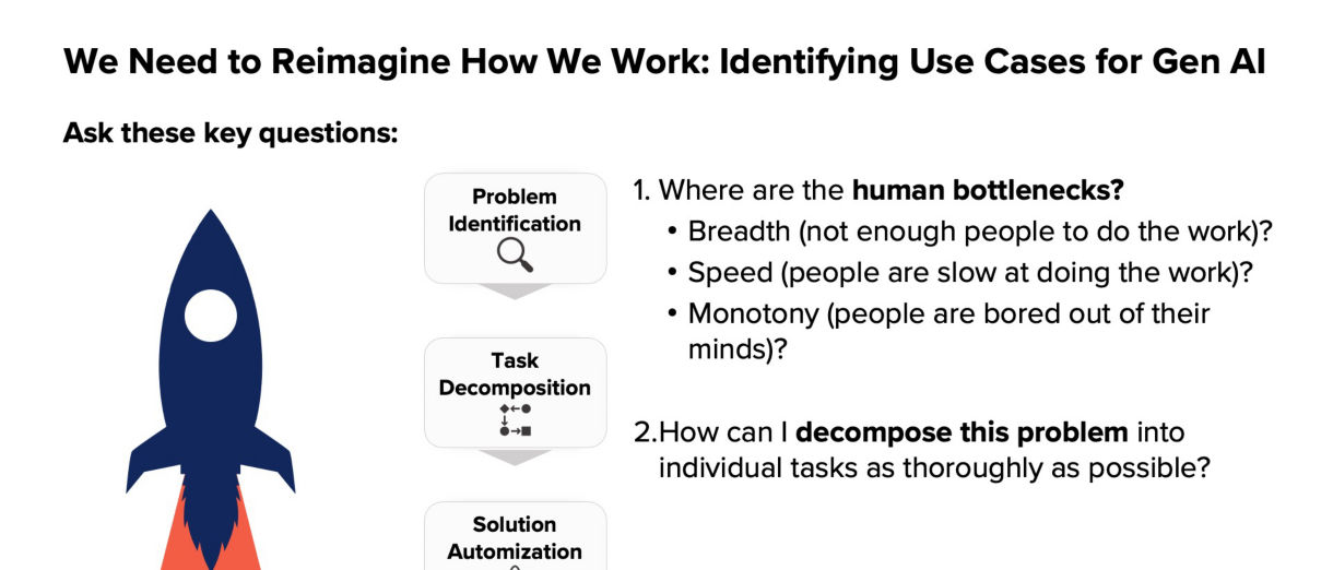 AI Use Cases One-Pager