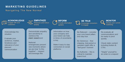 Marketing Guidelines