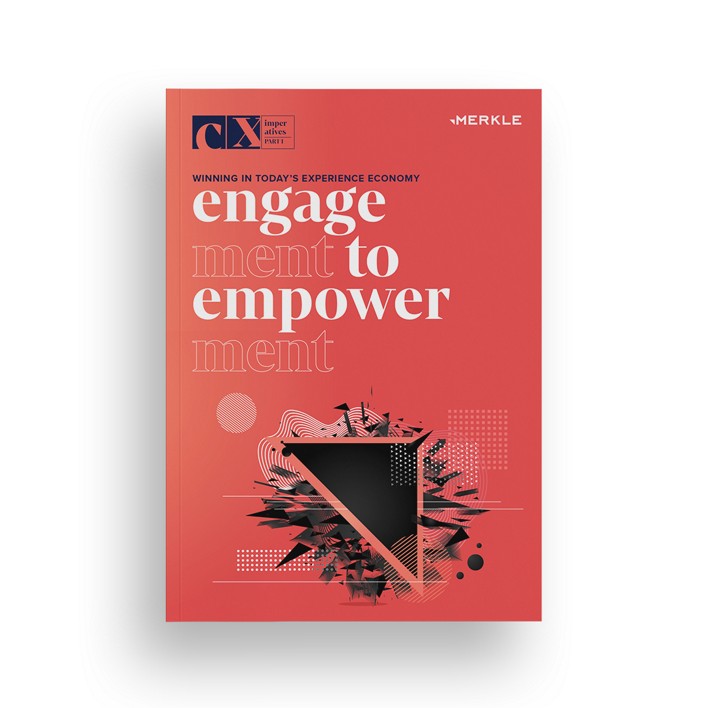 CX Imperatives 2024 Parte 1