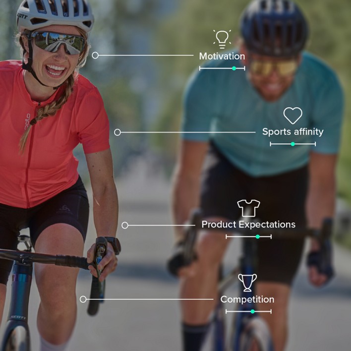 Truly understanding customers – at every point of the customer journey